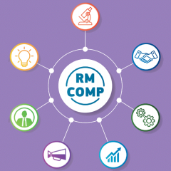 The European Commission Published RM Comp: a Framework for Research Managers